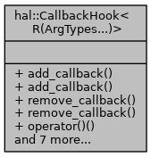 HAL: hal::CallbackHook Class Template Reference